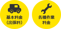 つまりの料金